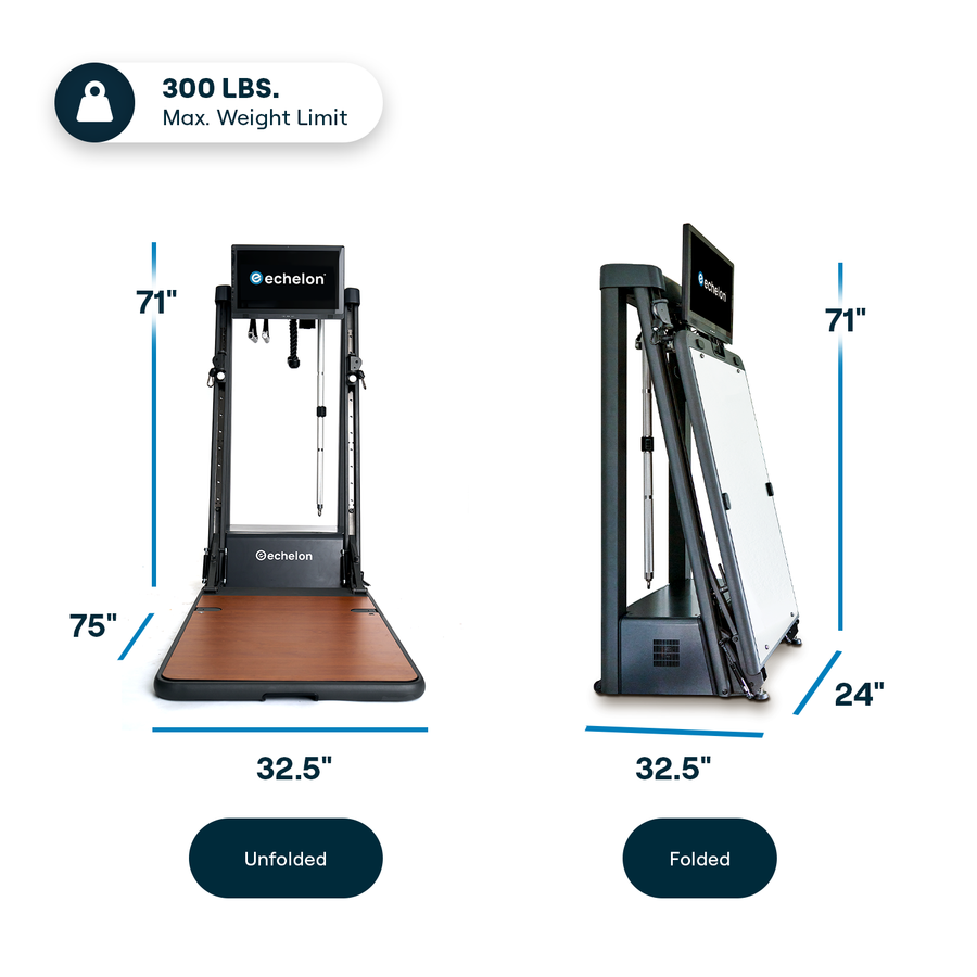 Compact design to fit anywhere