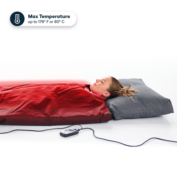 Echelon Recovery Sauna Blanket - Echelon Fit UK