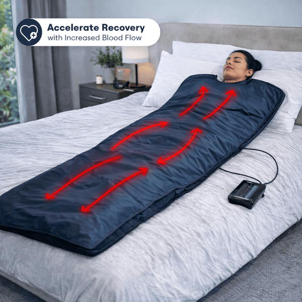 Echelon Recovery Sauna Blanket - Echelon Fit UK