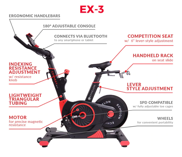 Echelon Fit Echelon Apple Health Echelon EX-3 Smart Connect Bike