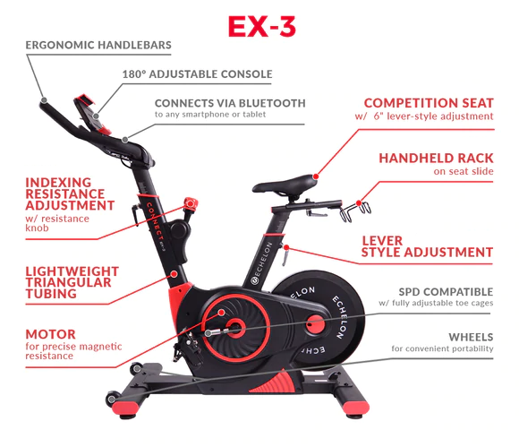 Echelon EX-3 Smart Connect Bike